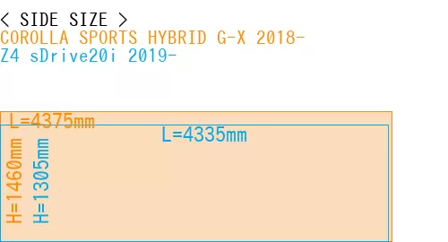 #COROLLA SPORTS HYBRID G-X 2018- + Z4 sDrive20i 2019-